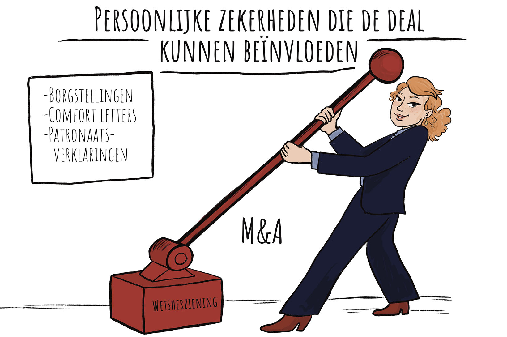 Persoonlijke zekerheden die de deal kunnen beïnvloeden